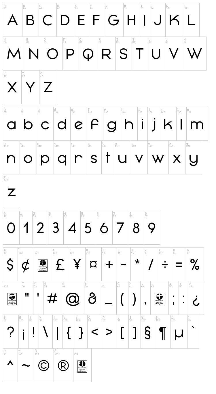 Mayeka font map